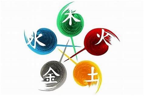 土金行業|五行属金和属土的有哪几种行业？